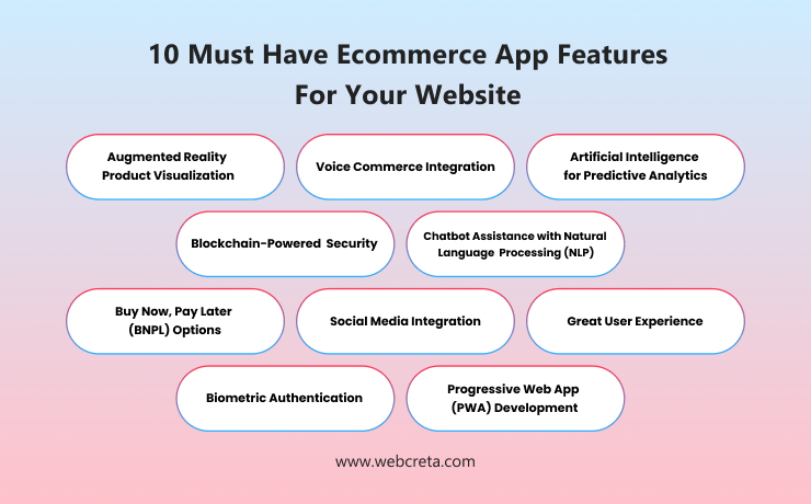 10 must have ecommerce app features for your website