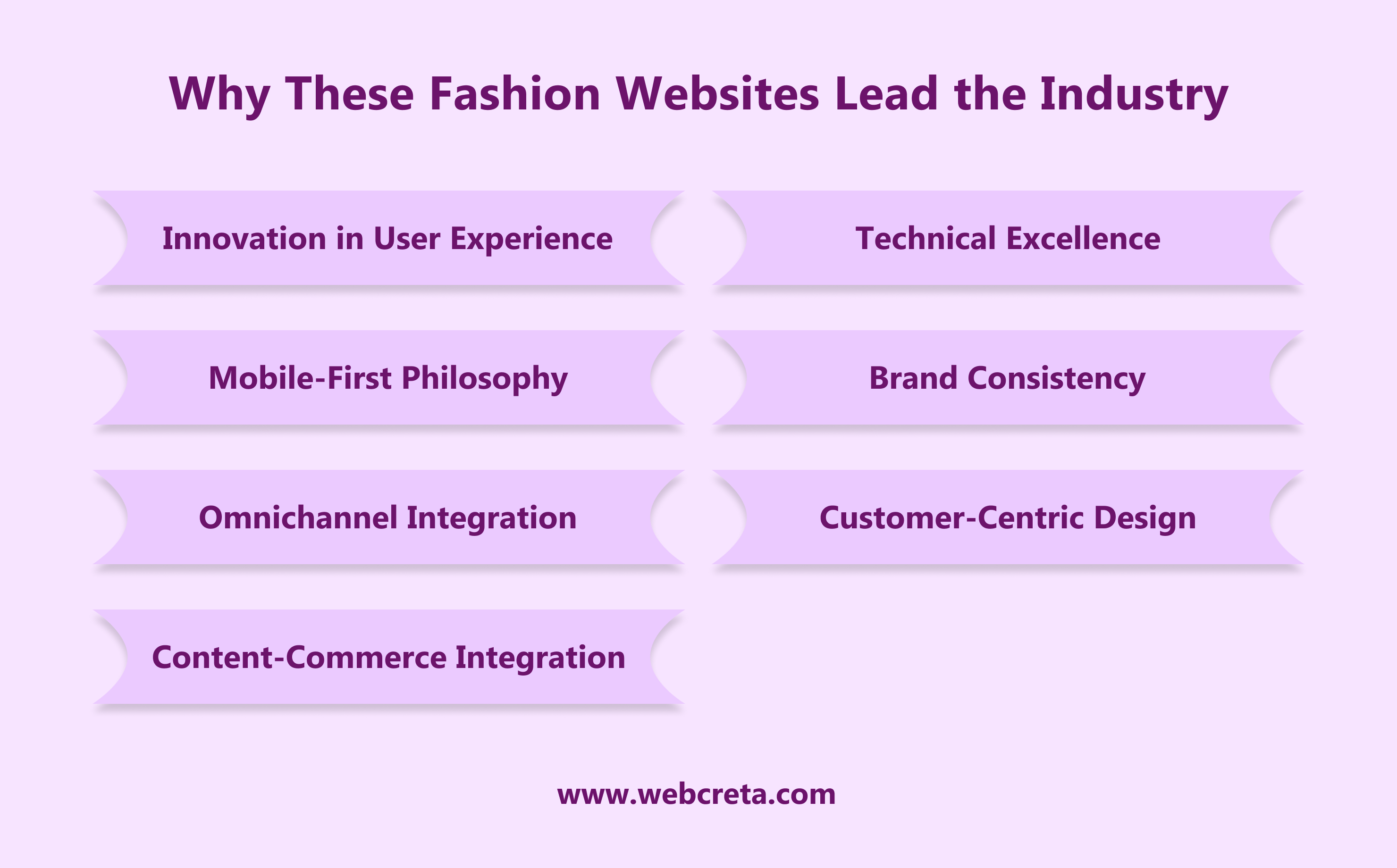 Why These Fashion Websites Lead the Industry