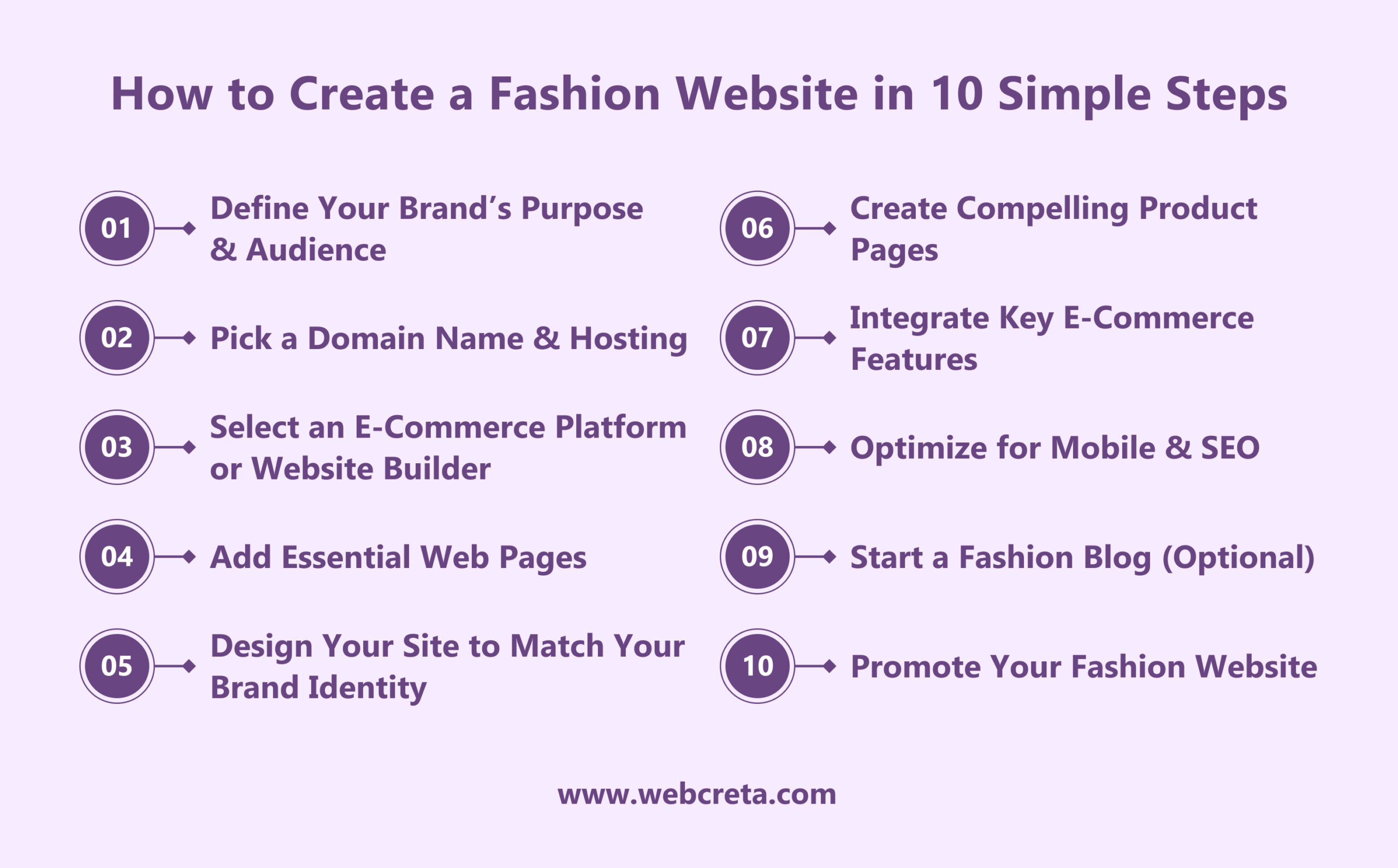 How to Create a Fashion Website in 10 Simple Steps 1