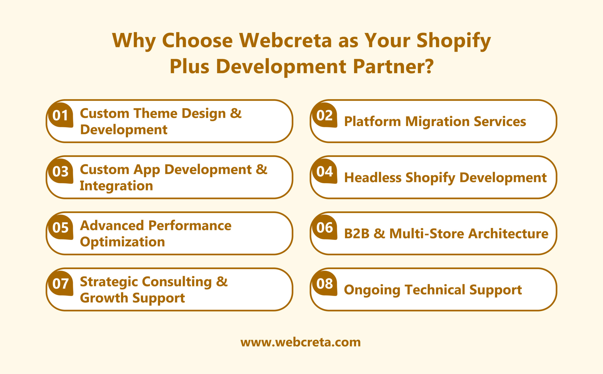 Why Choose Webcreta as Your Shopify Plus Development Partner_