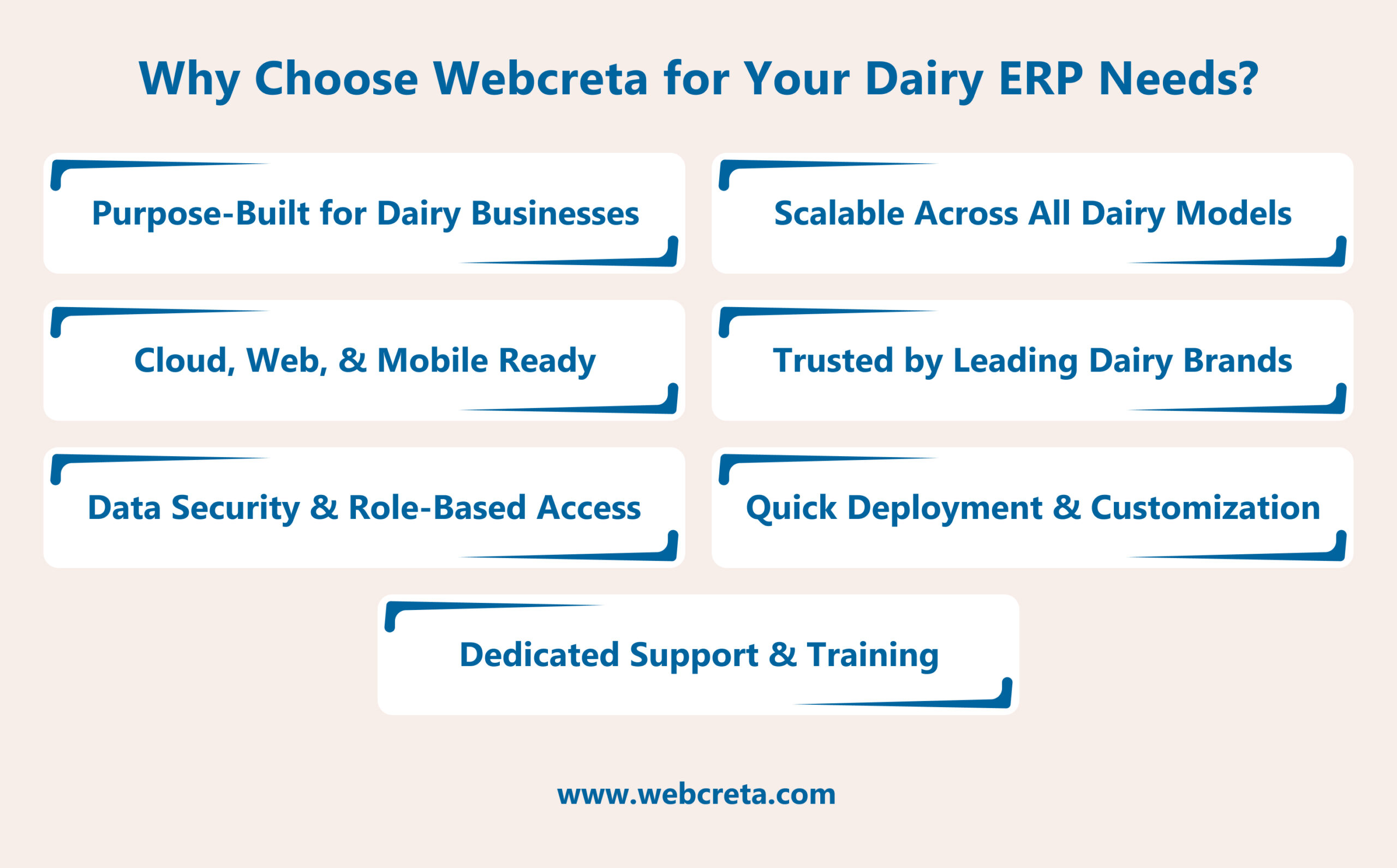 Why Choose Webcreta for Your Dairy ERP Needs_