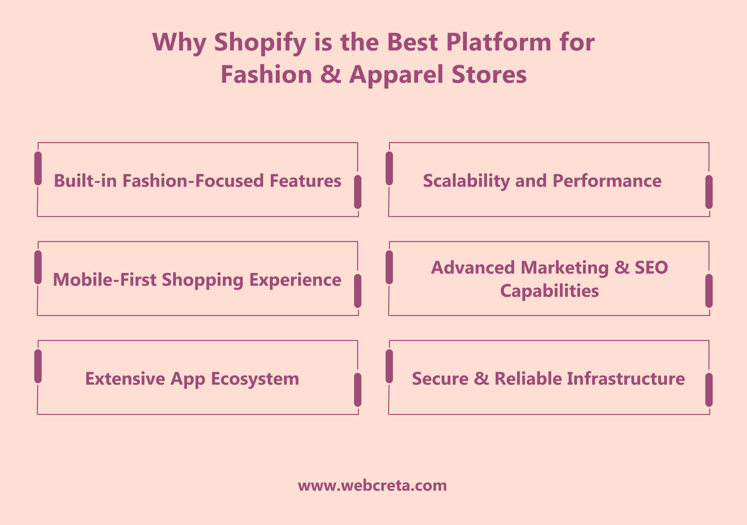 Why Shopify is the Best Platform for Fashion & Apparel Stores